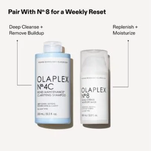 Olaplex No.4C Clarifying Shampoo 250ml_7
