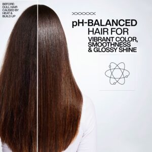 Redken Acidic Color Gloss Activated Glass Gloss Hair Treatment 3