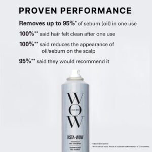 Color Wow Insta-Wow Dry Shampoo 200ml 3