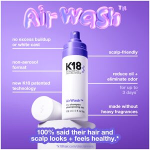 K18-Biomimetic-Hairscience-AirWash-Dry-Shampoo-118ml-3