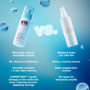 K18-Biomimetic-Hairscience-Astrolift-Reparative-Volume-Spray-118ml-5