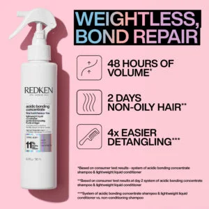 Redken-Acidic-Bonding-Concentrate-Lightweight-Liquid-Conditioner-190ml_9