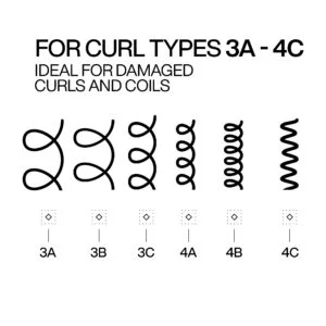 Redken-Acidic-Bonding-Curls-Leave-In-Treatment-250ml_6