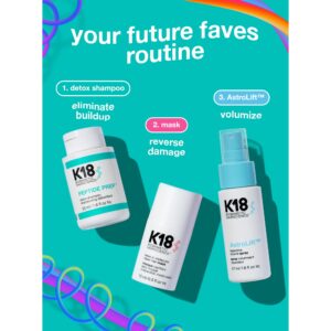 k18 future favs minis 5